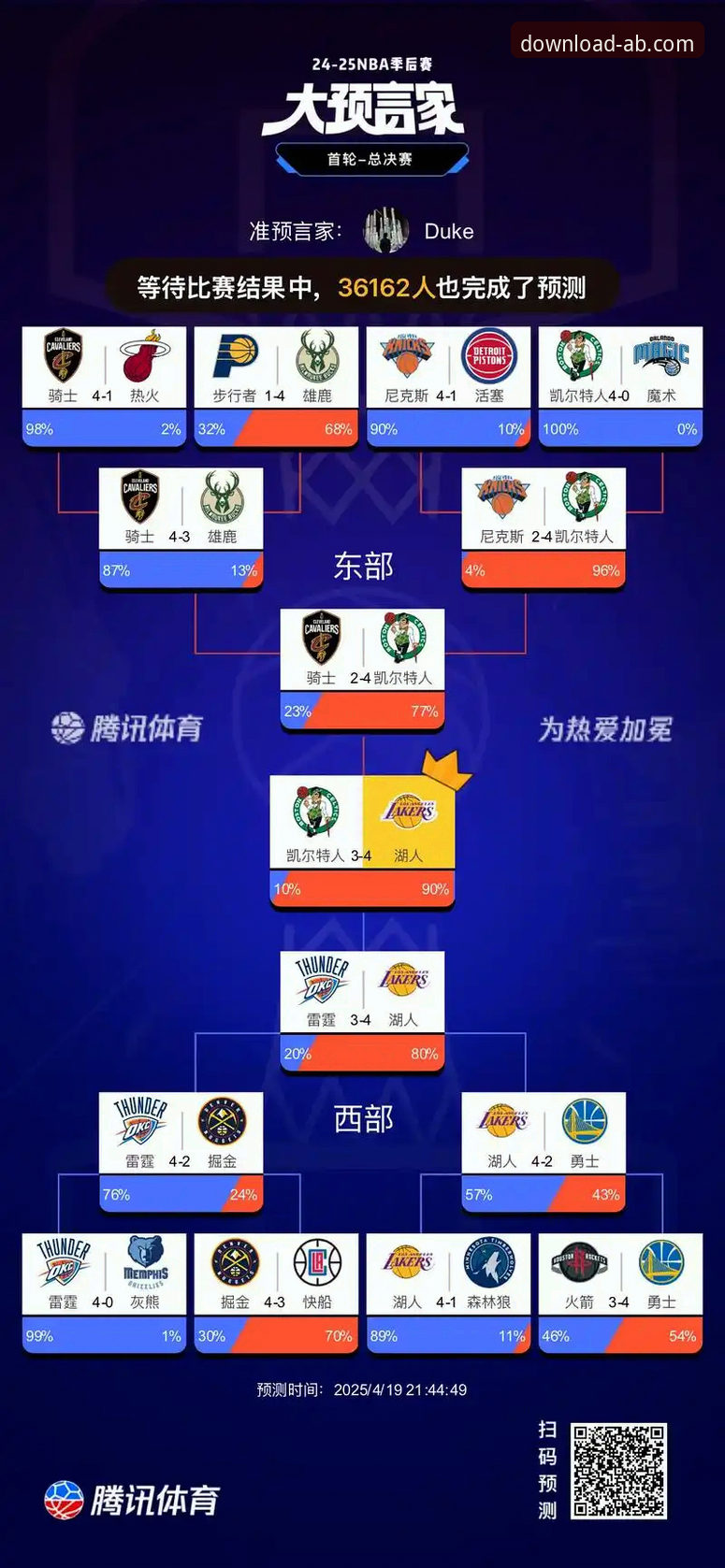 湖人锁定季后赛vs太阳逆转失败：谁能笑到最后？ab体育平台深度解析赛事关键转折点