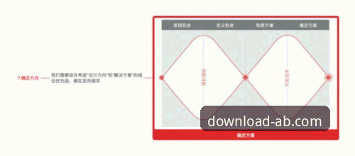 ab体育如何下载？3个官方渠道与5步安装指南详解